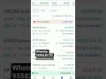 tamil nifty traders | tamil option trading | tamil nifty prediction | tamil profit strategy #tamil