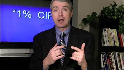 Sales Tip: Continuous Improvement Process