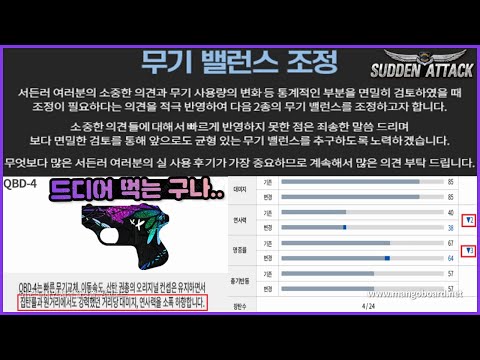 서든어택] 너프를 먹을 수 밖에 없었던 사기 총 1티어[Sudden Attack]