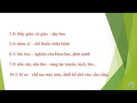 Bài giảng môn Tiếng Việt - Lớp 3 - Tuần 22 - BÀI 22B: Cuộc sống, khởi nguồn sáng tạo