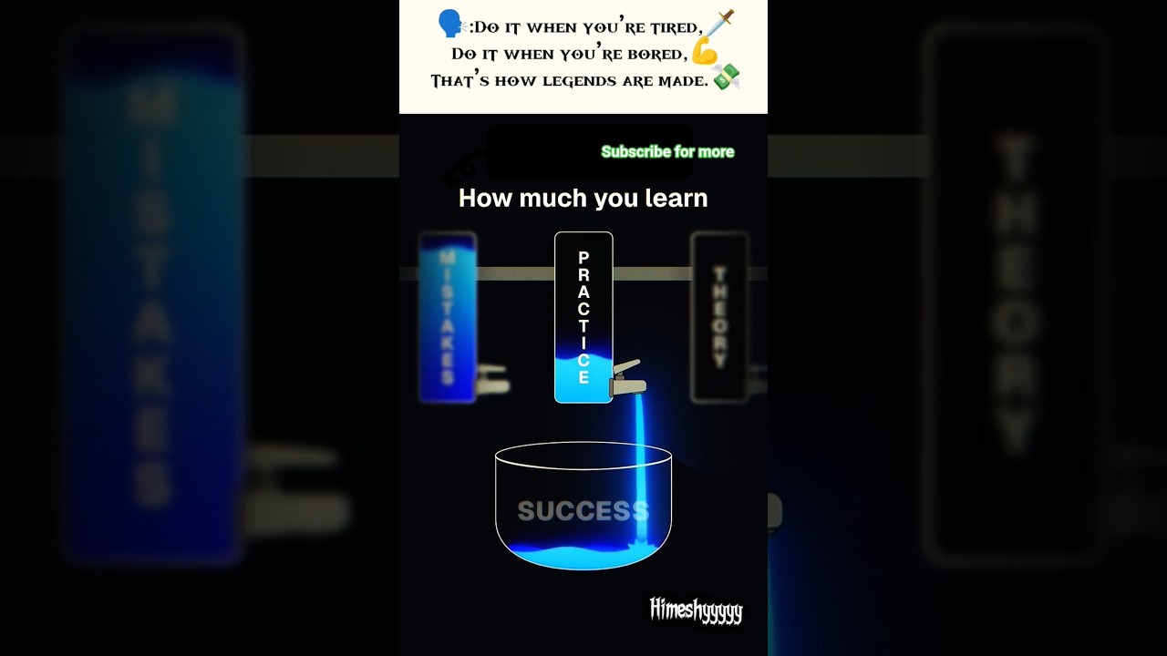 To succeed, Theory, practice, and mistakes are necessary..!!💯🔥