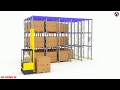 Drive in racking  how does it work  ar racking