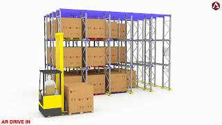 Drive in Racking  How it works? (AR Racking)