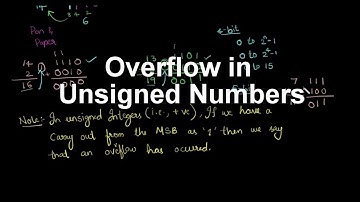 Gate Computer Organization-7 | Overflow Condition in Unsigned Numbers