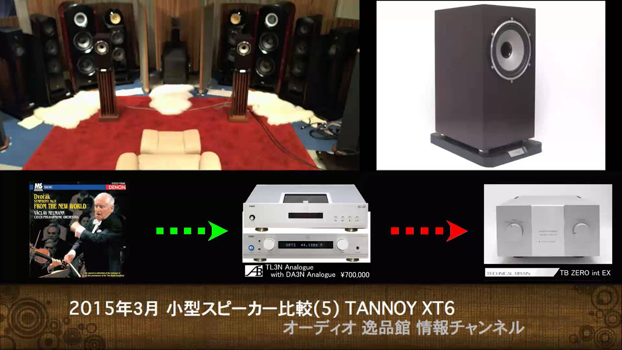 タンノイRevolution XT 6スピーカー 白(美品)動作良好 TANNOY XT6 音質比較テスト - YouTube