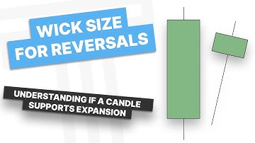 Wick Size Matters: The Key to Understanding Reversal and Expansion Candles