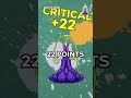 Rating Fujitora's Gravity Devil Fruit