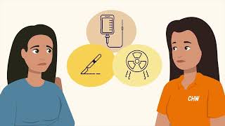 Support Patients Through Diagnosis and Treatment | Module 5: Encourage Early Detection and Diagnosis