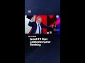 Israeli TV Host Celebrates Qatar Bombing
