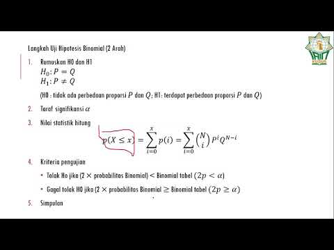 Video: Cara Memilih Binomial Persegi Dari Trinomial Segi Empat Sama