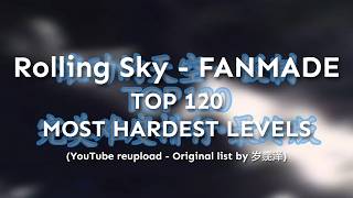 Rolling Sky  Top 120 Hardest Fanmade Levels As Of 17022025  List By   Youtube Reupload