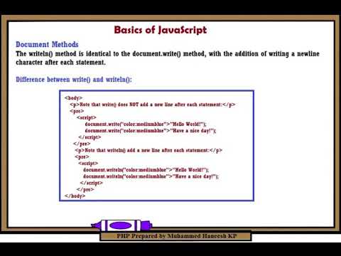 Javascript:difference between write() and writeln() methods
