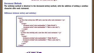 Javascript:difference between write() and writeln() methods