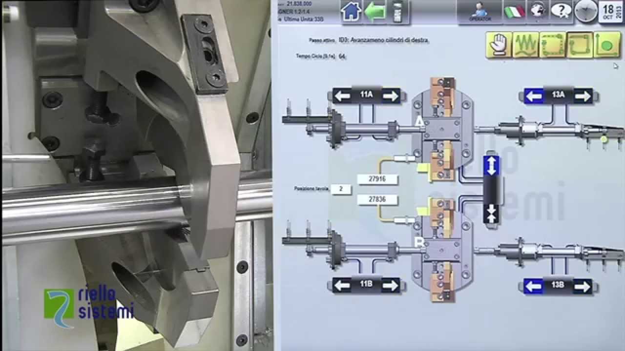 Traditional Transfer Trunnion Two parts per time YouTube
