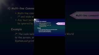 Java Multi-Line Comments Explained in 30 Seconds 🔥 | Java in Tamil #Shorts