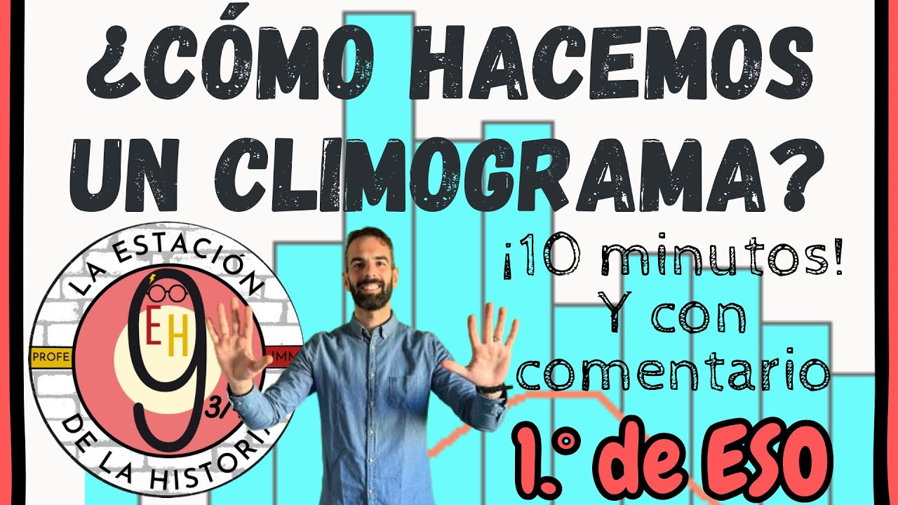 ✅ Realizar un climograma 📈🌡️. Comentario.