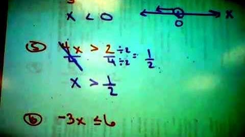 A3-3 Solve Inequalities X and Divide.m4v