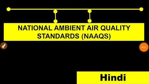 National ambient air quality standards (NAAQS)| ecology and environmental sciences| envirocademy