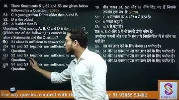 Three Statements S1, S2 and S3 are given below followed by || CSAT 2020 | Sunya IAS | UPSC PRELIMS