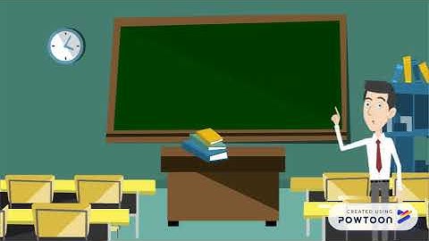 Communication Theory: Chapter 2