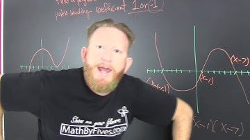 Find the equation of a polynomial from a graph