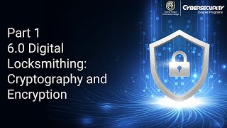 Part 1 - 6.0 Digital Locksmithing - Cryptography and Encryption