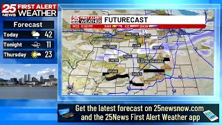 Scattered snow chances followed by bitter cold