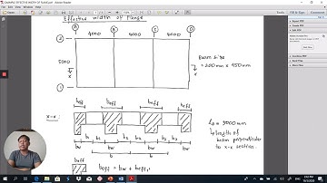 EFFECTIVE WIDTH OF FLANGE FOR BEAM