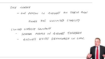 Introduction to Financial Accounting - ACCA Financial Accounting (FA) lectures