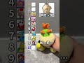 即興マリオのおしゃれ格付けランキング!