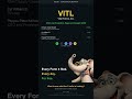 They All Bought VITL | May 18, 2026 #Shorts