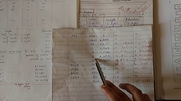 Assembler Pass 1 :part 2