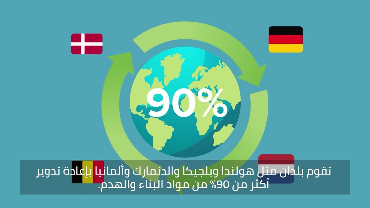 Rebuilding Lebanon Sustainably: The Future of Construction and Demolition Material