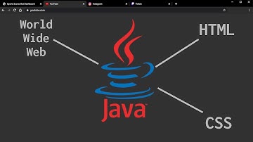 Adding Simple CSS support | Java Web Browser | Ep. 2