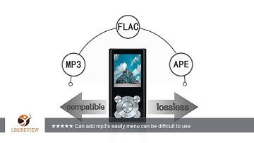 Tomameri 16GB Compact and Portable MP3 Player MP4 Player Video Player with E-Book Reader, Photo