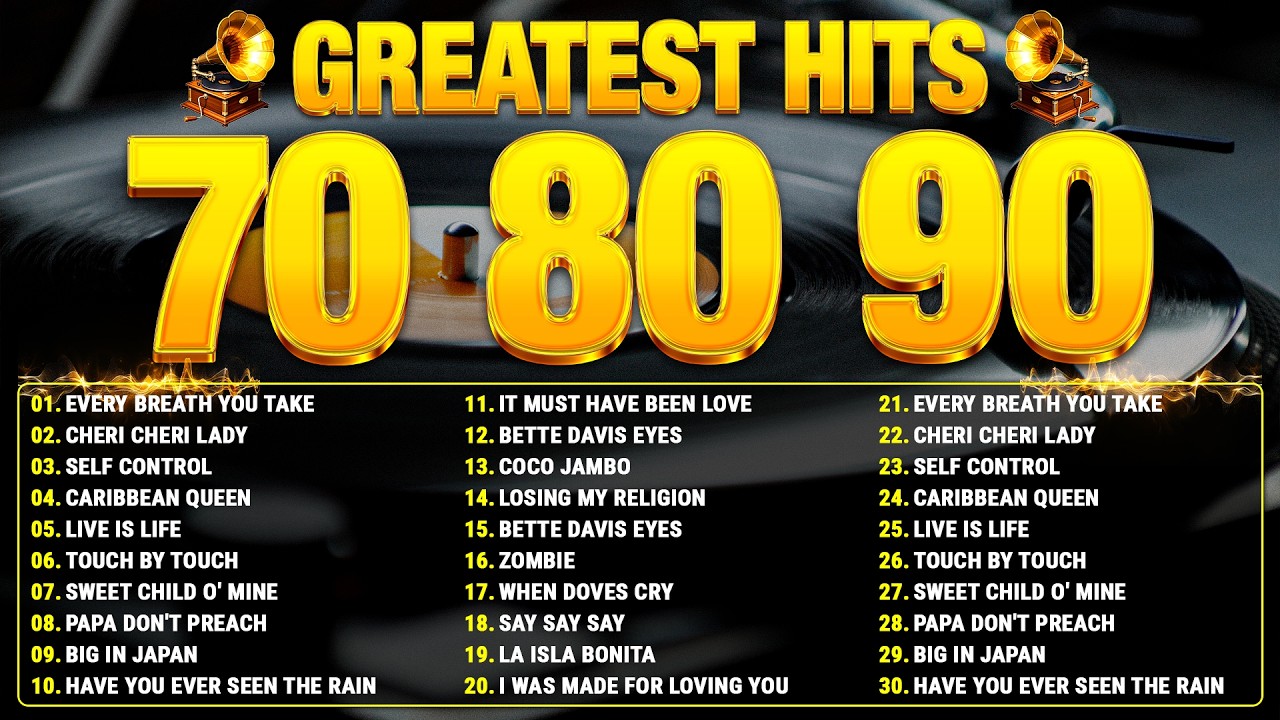 80s Music Greatest Hits - Back To The 1980s - Classic Music 80S Hits - Best Songs Of 80s Music Hits