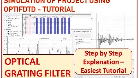 Optiwave OptiFDTD Simulation of Optical Grating Filter|Step by Step Easy Tutorial|Reflection Spectra