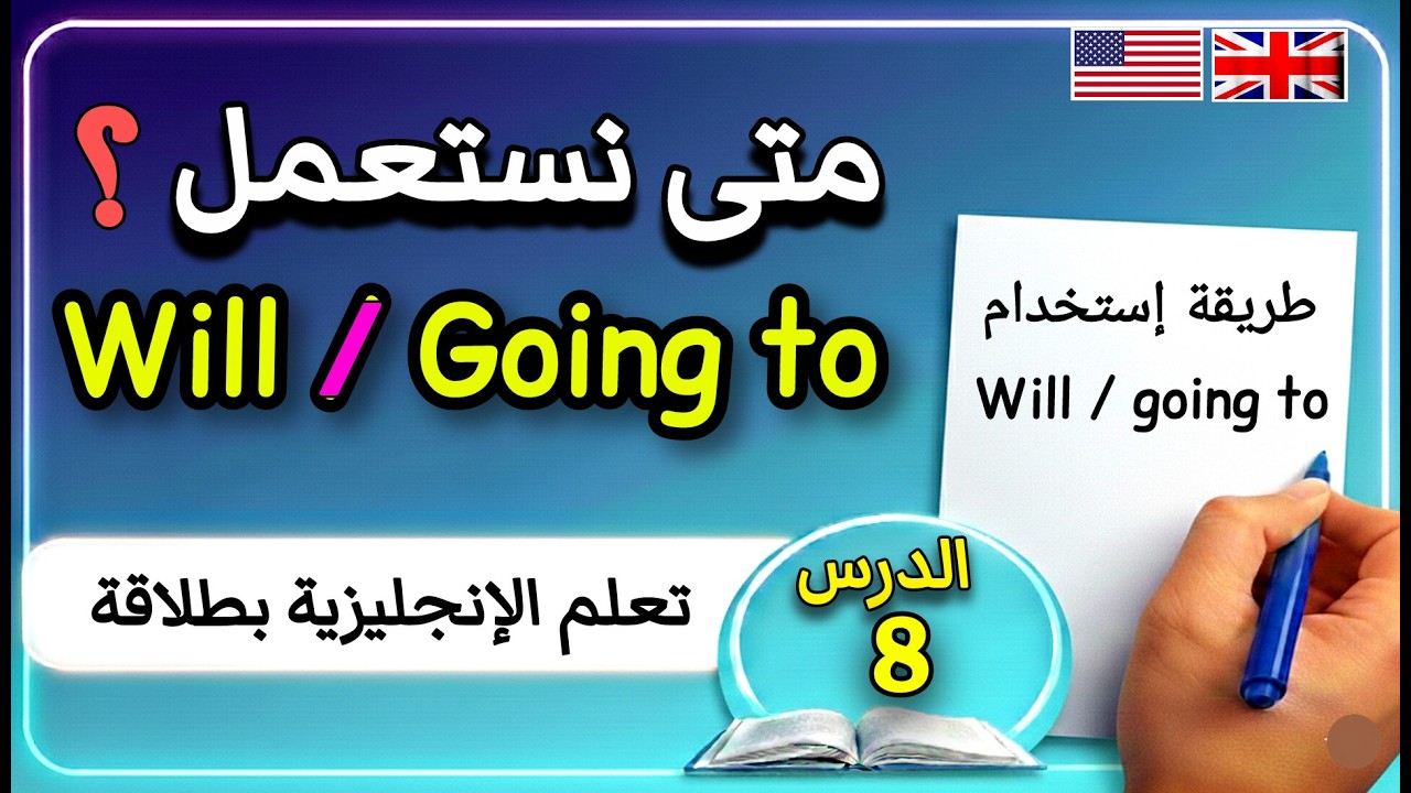 توقف عن الخلط بين Will و Going To في المستقبل | شرح سهل مع محادثة إنجليزية مترجمة