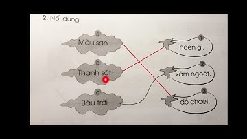 Bài 124: oen oet (Tiếng Việt 1- cánh diều)