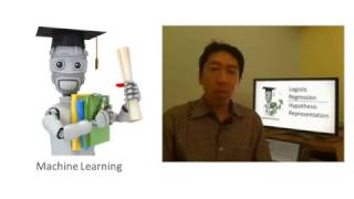 Lecture 0302 Hypothesis Representation