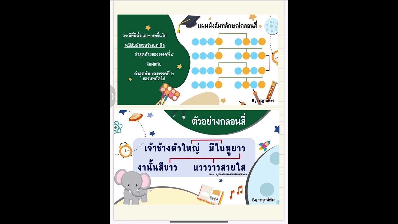 การแต่งกลอน๔