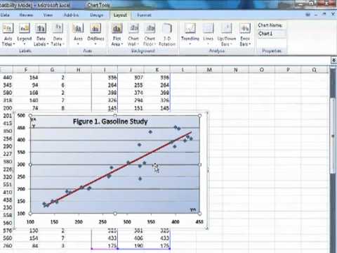 Correlation Coefficient in Excel  Doovi