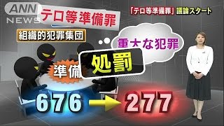 “共謀罪”与党に提示　慎重求める公明の思惑(17/02/28)