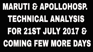 MARUTI &amp; APOLLO HOSPITAL TECHNICAL ANALYSIS FOR 21ST JULY 2017 &amp; COMING FEW MORE DAYS