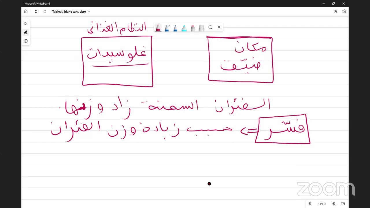 منهجية الإجابة في العلوم الحصة الثانية
