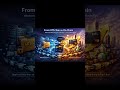 FROM OFF-CHAIN TO ON-CHAIN: HÀNH TRÌNH SỞ HỮU THỰC SỰ VỚI VERIFIED $ITLG  #InterLink #ITLG #ITL