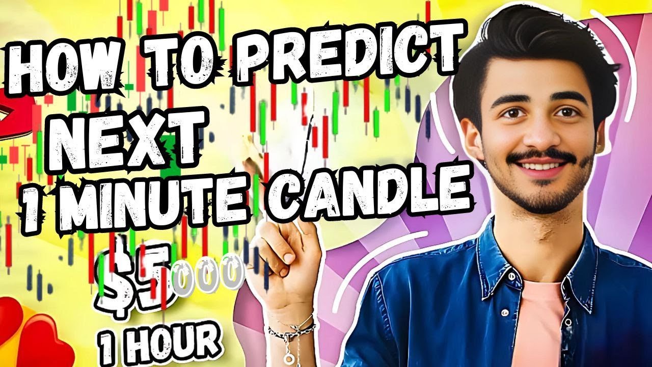 Binary Options Trading: Trendline & Candlestick Pattern Strategy to ...