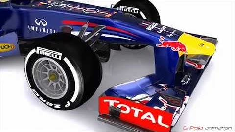 Formula 1 (2013 rule changes explained)