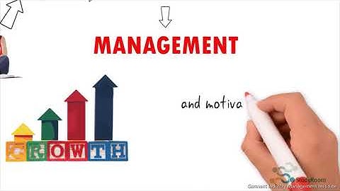 Importance of Kaizen- Garment Industry Management Institute