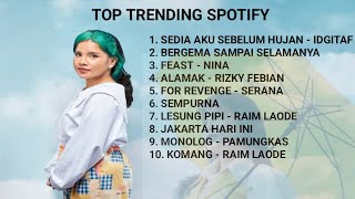 TOP HITS PLAYLIST SPOTIFY INDONESIA 2025 || IDGITAF - NADIF BASALAMAH - RIZKY FEBIAN || TANPA IKLAN